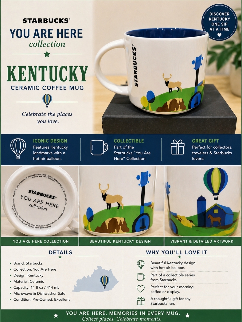 Starbucks "YOU ARE HERE" Collection Kentucky Ceramic Hot Air Balloon Coffee Mug